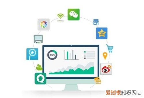 供应链管理系统具有哪些特点? 供应链管理的特点