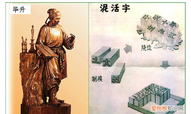 活字印刷术没有在中国普及的原因