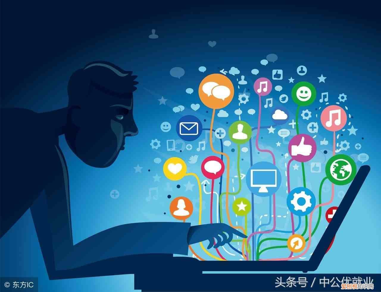 什么叫“IT”技术 it是什么意思