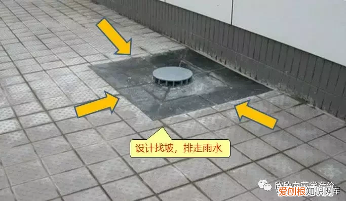 屋面找坡,应该如何计算 坡度怎么算