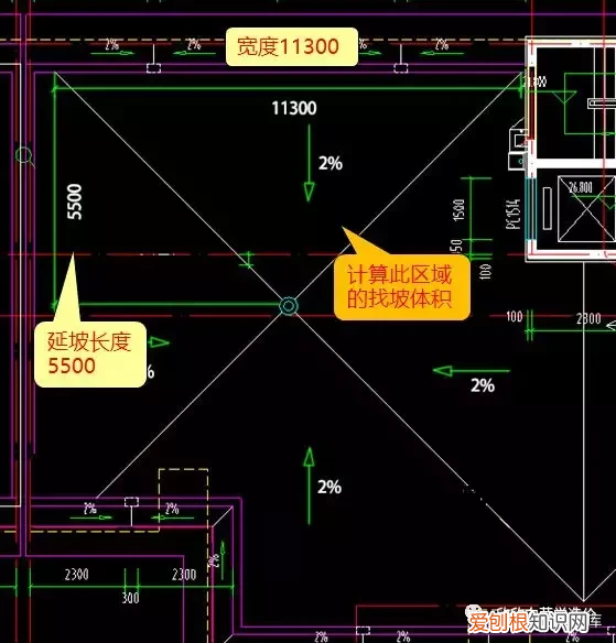 屋面找坡,应该如何计算 坡度怎么算