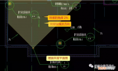 屋面找坡，应该如何计算 坡度怎么算