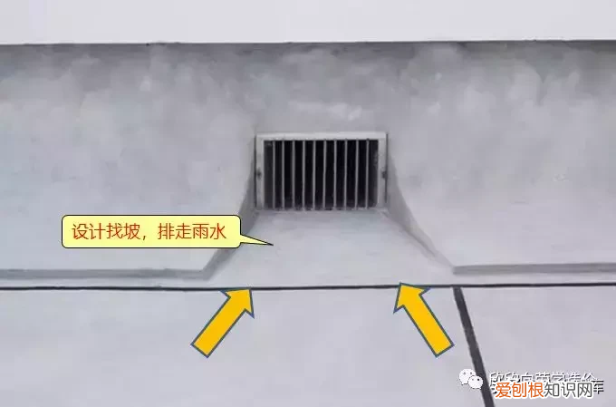 屋面找坡,应该如何计算 坡度怎么算