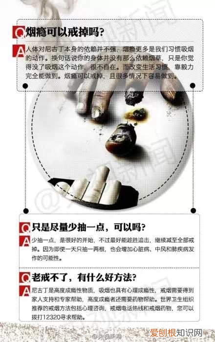 看看内窥镜下吸烟者的肺 吸烟者的肺