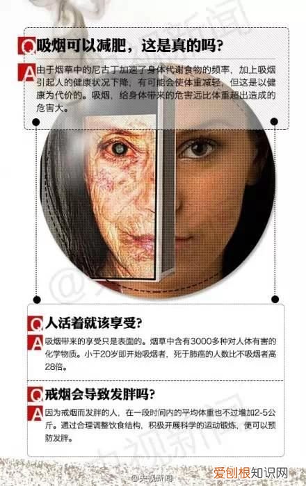 看看内窥镜下吸烟者的肺 吸烟者的肺