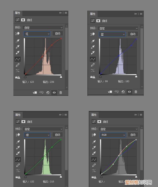 摄影中耶稣光指的是什么光 耶稣光的形成及拍摄方法