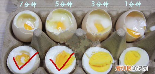 煮鸡蛋一般要多少分钟才好 煮鸡蛋要煮几分钟呢