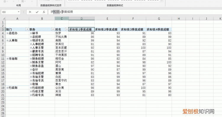 单元格合并内容保留原格式 合并单元格如何序号自动更新