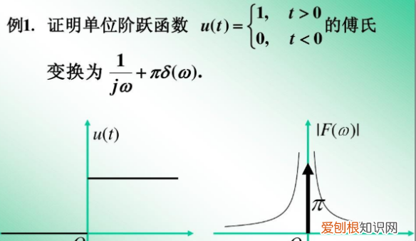 含有阶跃函数怎么积分,阶跃信号卷积公式大全