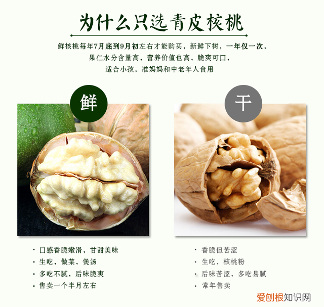 核桃仁生吃好还是熟吃好？ 核桃仁怎么保存