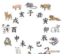 关于时间,古代十二时辰与五更天的叫法是什么