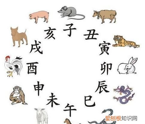 关于时间,古代十二时辰与五更天的叫法是什么