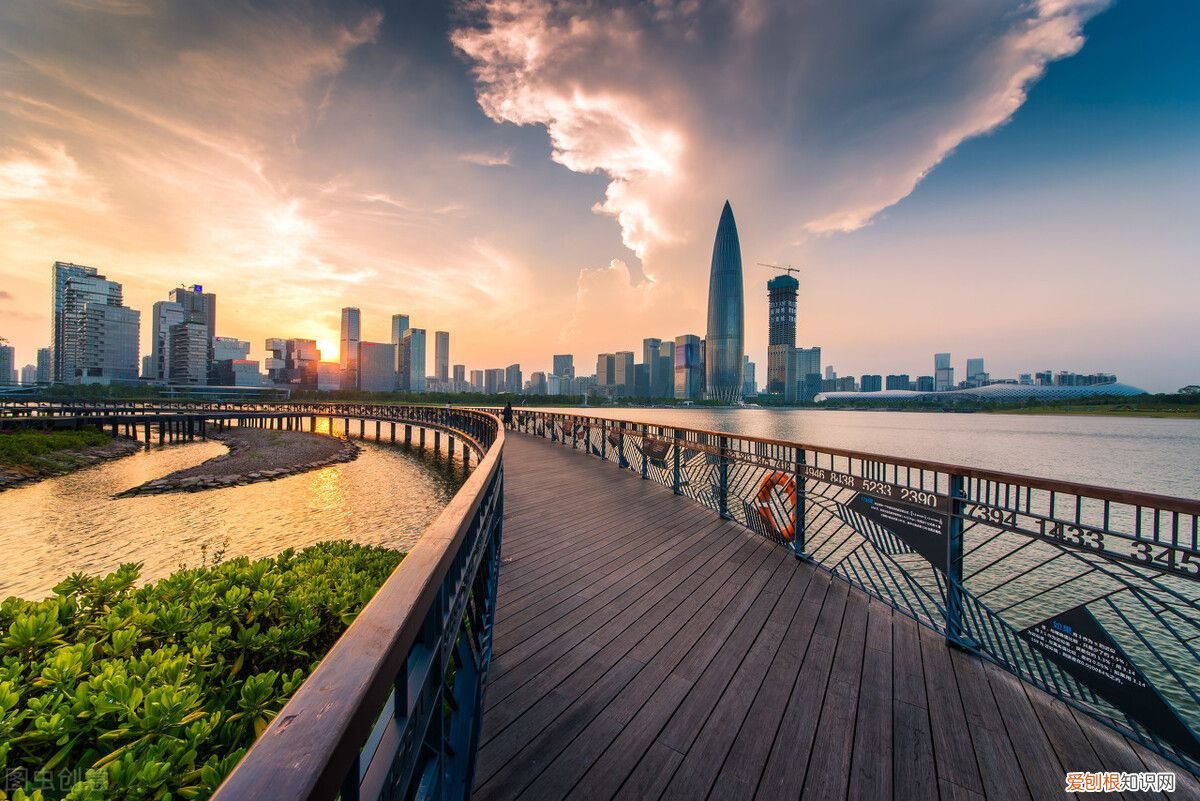 广角镜头适合拍什么? 什么是广角镜头