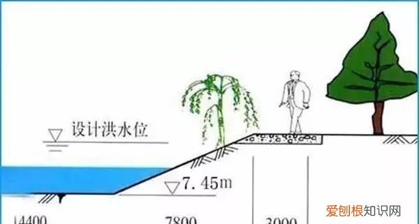 河道景观设计的基本方法 城市河道景观设计