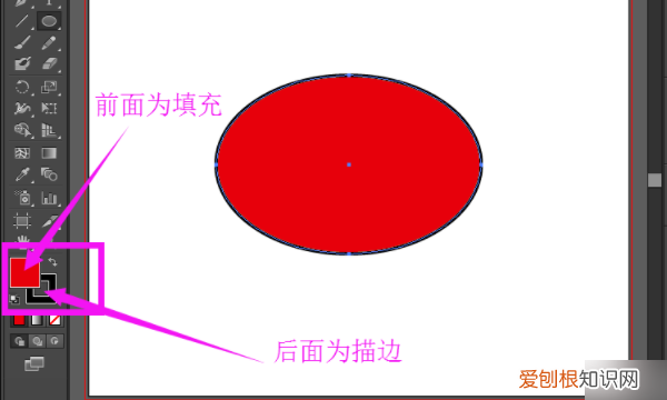 illustrator怎么填充颜色,ai如何给要填充区域上色