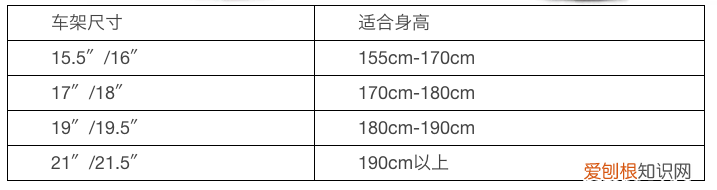 自行车最佳尺寸选购指南! 车架尺寸
