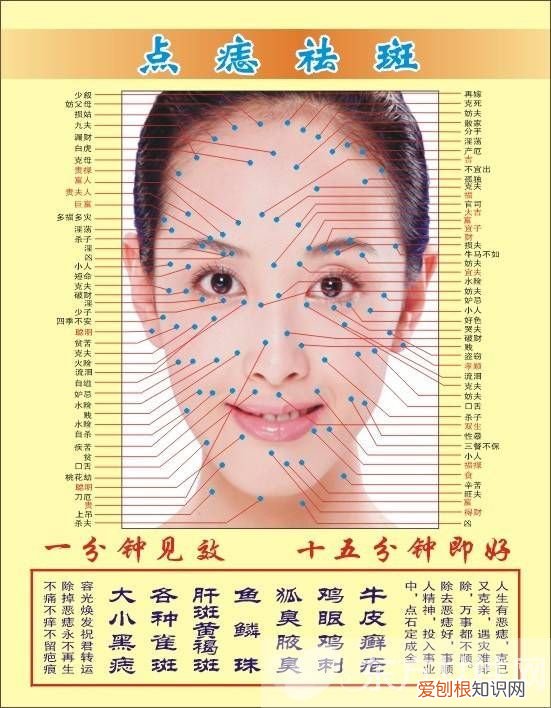 点痣后的注意事项须知 点痣后的注意事项