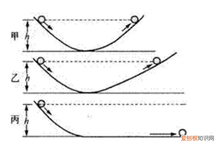 著名科学家伽利略简介 伽利略简介