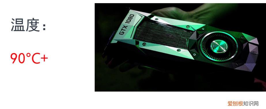 显卡温度多少是正常的 台式机显卡温度