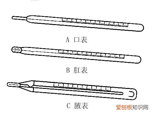 你会正确使用体温计吗 体温表怎么看