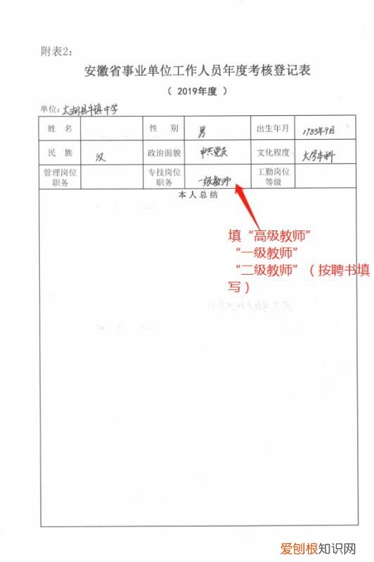 年度考核怎么写个人总结 年度考核个人工作总结