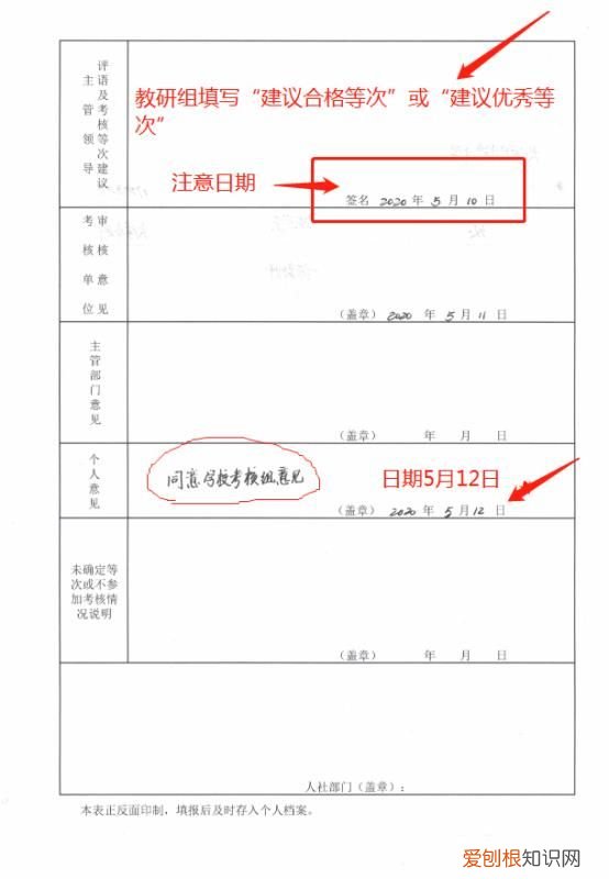 年度考核怎么写个人总结 年度考核个人工作总结