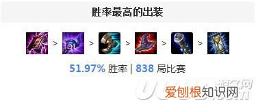 LOL大元素使拉克丝攻略 拉克丝大元素使