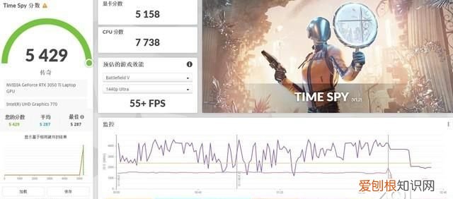 迷你主机到底好不好