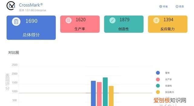 迷你主机到底好不好