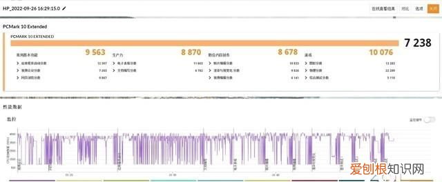 迷你主机到底好不好