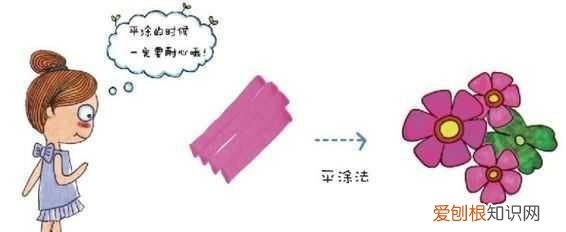 水彩笔画有哪些基本技法