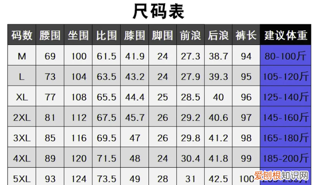 个子高的男生怎么挑选裤子