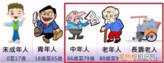 最新青年年龄划分标准 青年的年龄范围