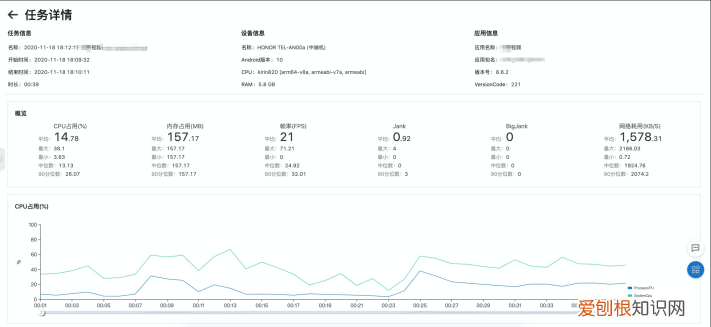 云上的移动性能测试平台 性能测试平台