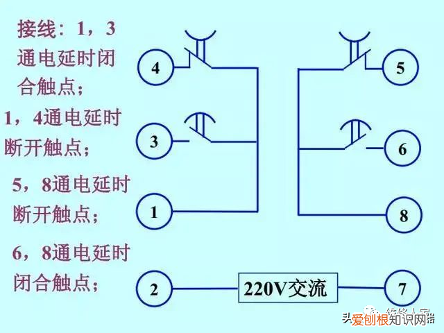 时间继电器工作原理知识 时间继电器的作用