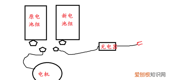 电动车电瓶的安装方法,电动车的遥控器没电了怎么更换电池