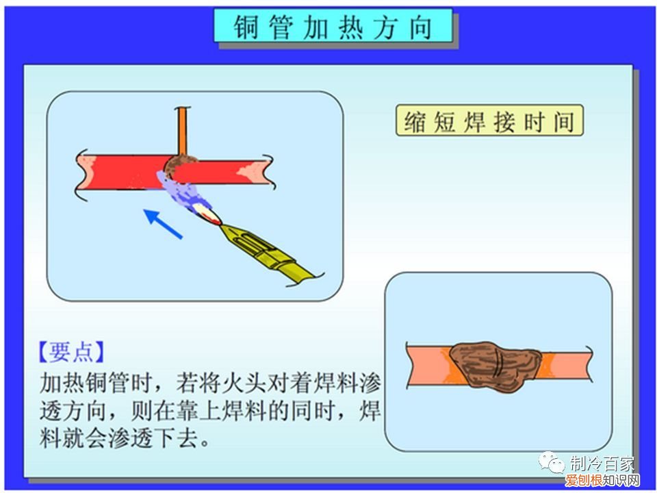关于制冷铜管的焊接 铜管焊接