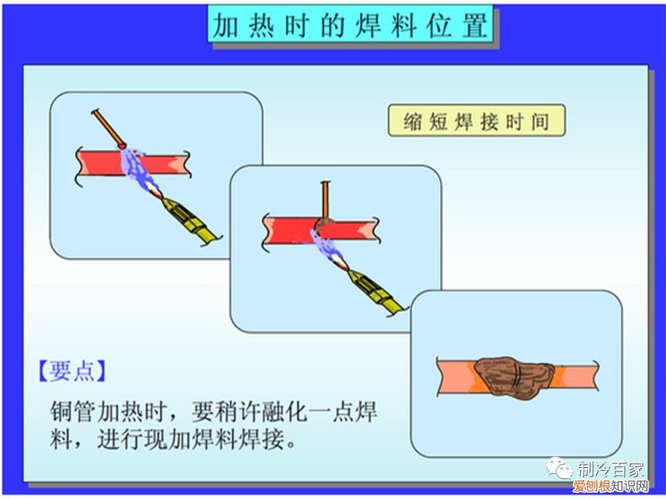 关于制冷铜管的焊接 铜管焊接