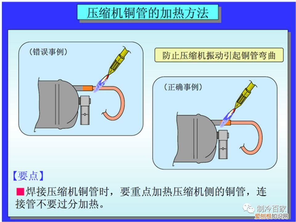 关于制冷铜管的焊接 铜管焊接