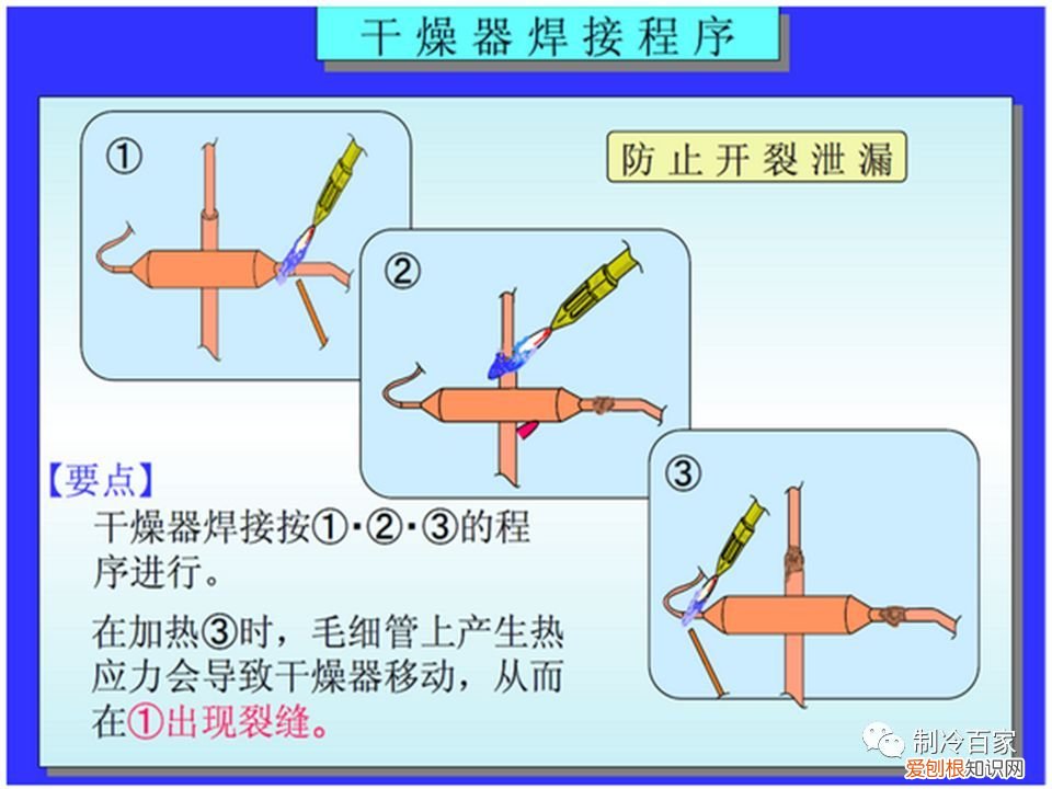 关于制冷铜管的焊接 铜管焊接