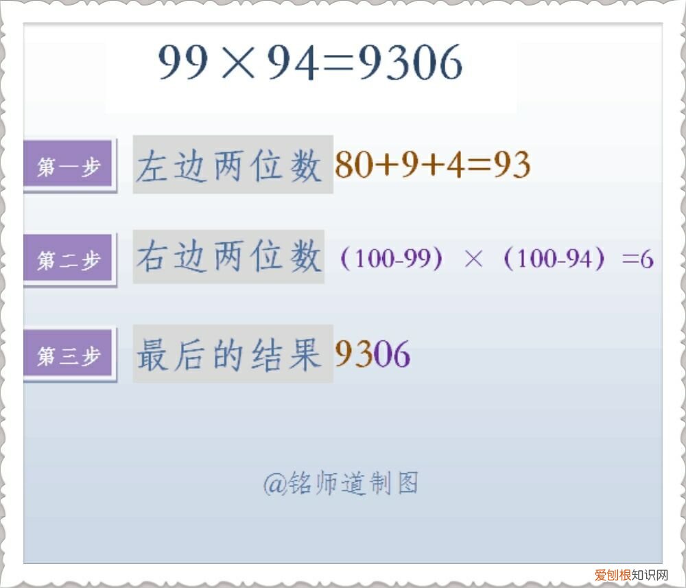 数学心算速算系列 心算技巧
