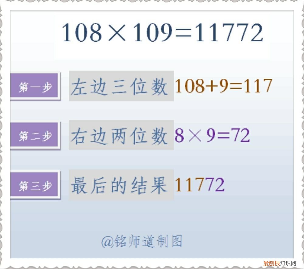 数学心算速算系列 心算技巧