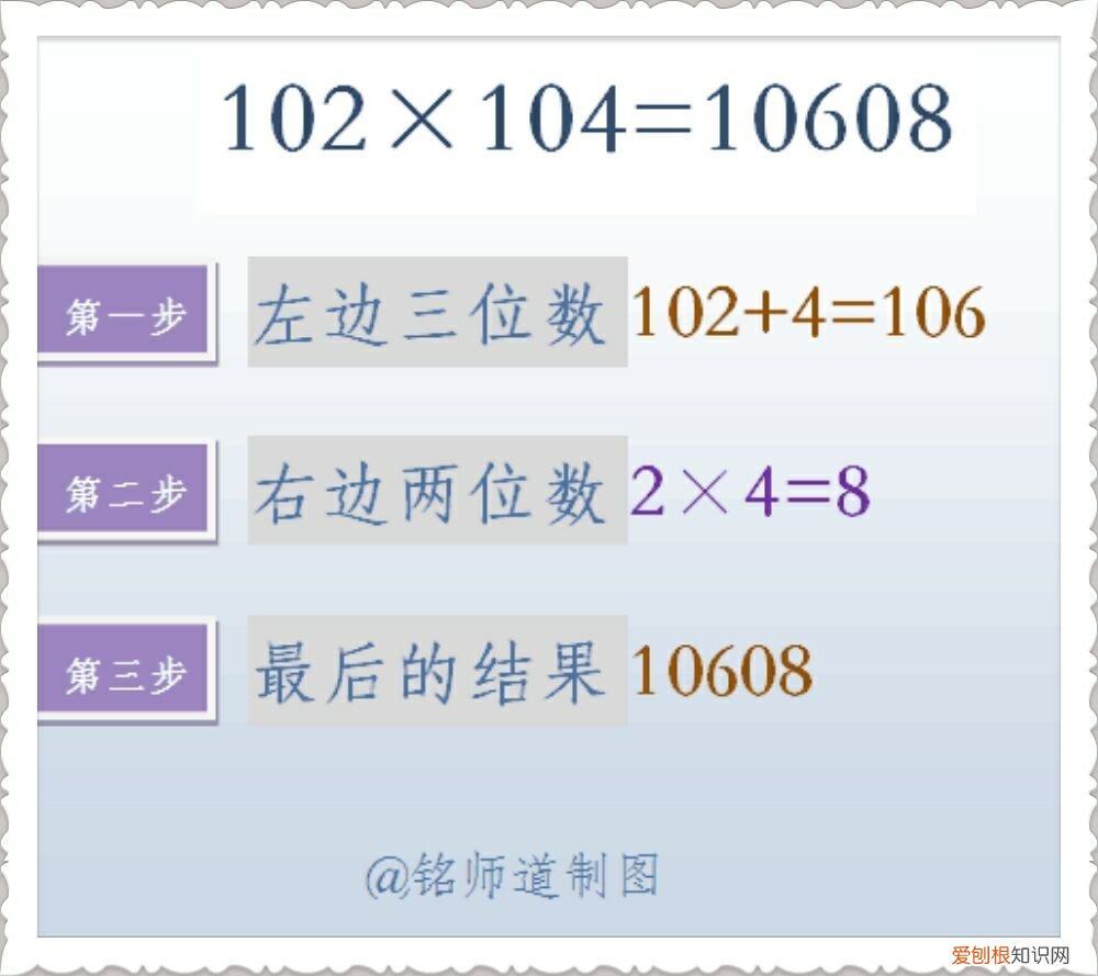 数学心算速算系列 心算技巧