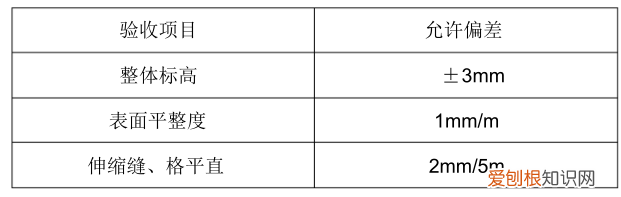 彩色混凝土地面施工工艺 彩色混泥土