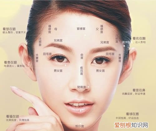 如何分辨痣的好坏？ 痣的好坏