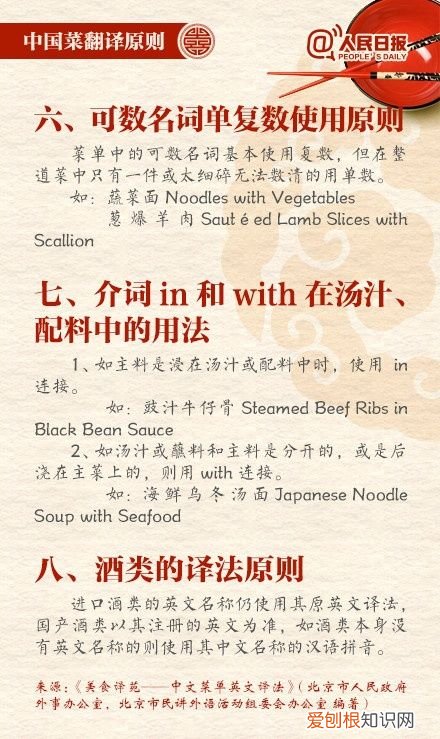 中国菜谱的英语翻译 中国菜谱翻译