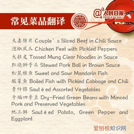 中国菜谱的英语翻译 中国菜谱翻译