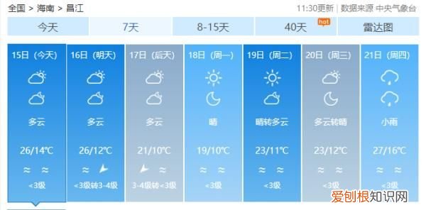 又有冷空气来了,最低温跌至6℃以下 海南岛的天气