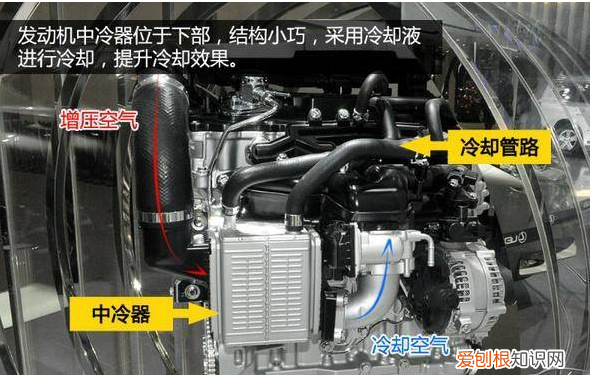 冷却系统有哪些部件组成? 冷却系统组成