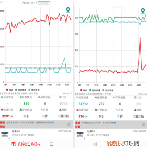 冷却系统有哪些部件组成? 冷却系统组成